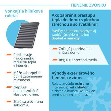 graf znázorňujúci únik tepla cez zle zaizolované steny a strechu