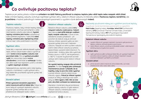 Infografika porovnávajúca teplotu pálenia dlažieb