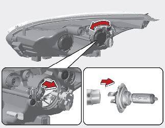 Schéma demontáže predného svetlometu Ford Focus