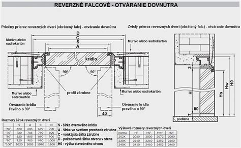 Hotová zárubňa a dvere