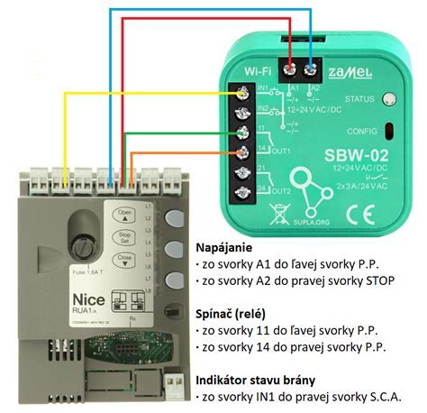 Detail moderného ovládacieho panelu a WiFi modulu kotla
