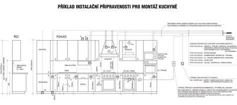 Technický nákres elektrickej inštalácie kontajnera