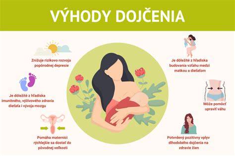 Ilustrácia dojčenia matkou a dieťaťom