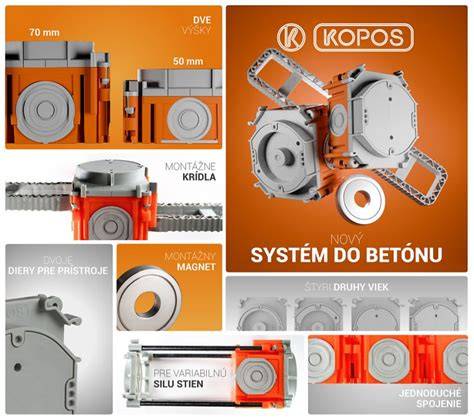 Sortiment elektroinštalačných produktov Kopos