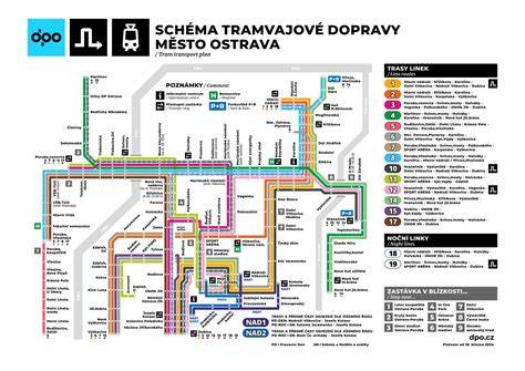 schéma dopravy a ukladania betónu na stavenisku