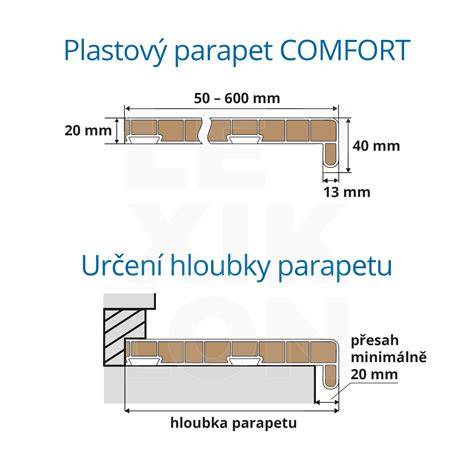 Detailné zobrazenie montáže protihlukovej vrstvy pod parapet