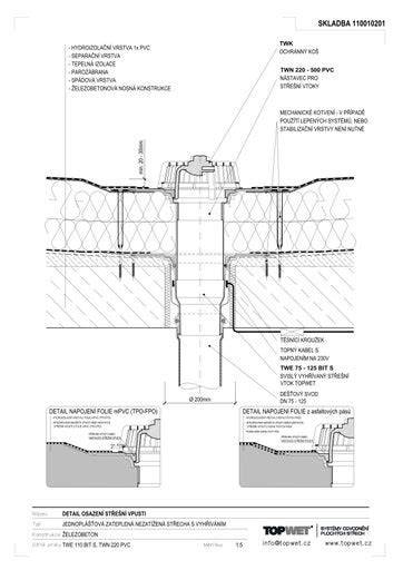 Detail strešného vpustu a odvodnenia