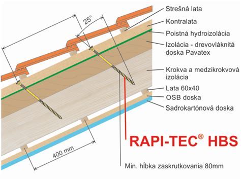 Detailný záber na aplikáciu stavebného tmelu v škáre medzi oknom a murivom