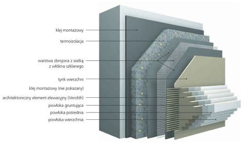 Detailný pohľad na štruktúru expandovaného perlitu