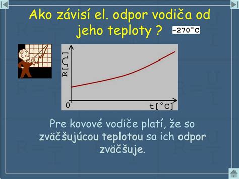 Schéma závislosti odporu materiálu od teploty a dĺžky vodiča
