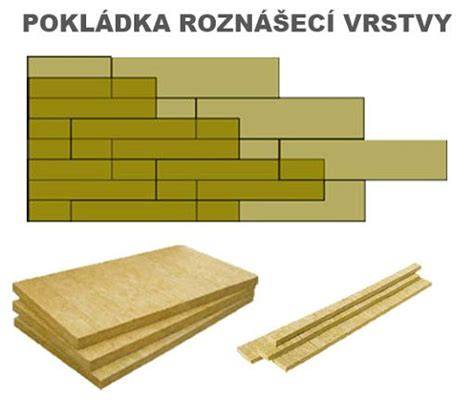 Schéma správneho smeru pokládky podlahových panelov