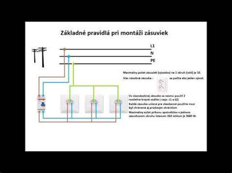 schéma elektrickej izolácie vodiča