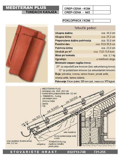 Detailná fotografia keramickej škridly Mediteran Plus s jej charakteristickým vlnovitým profilom
