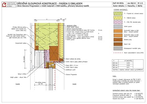 Detail okna s trojsklom a zateplenou fasádou