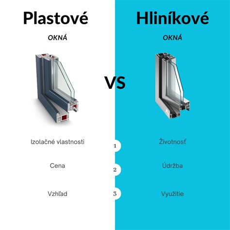Porovnanie PVC a hliníkových líšt