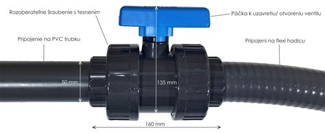 Detail PVC guľového ventilu Plimex