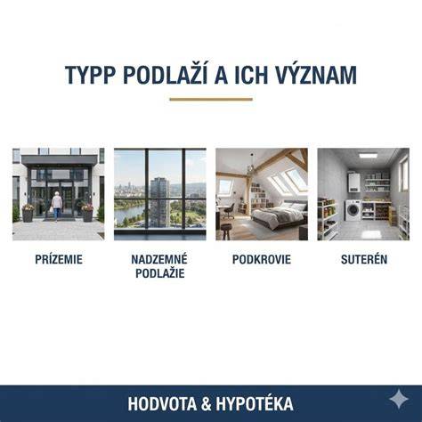 Schéma znázorňujúca rôzne typy hlodavcov a ich typické miesta výskytu v budovách