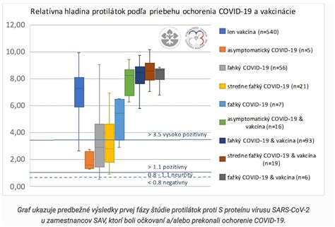 Infografika zobrazujúca najúčinnejšie metódy boja proti bežným škodcom v domácnostiach