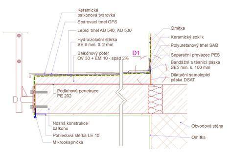 Detailné zobrazenie kotvenia stĺpika do podlahy