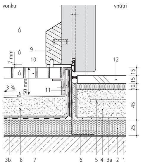 Detail prahu dverí na terase s hydroizoláciou