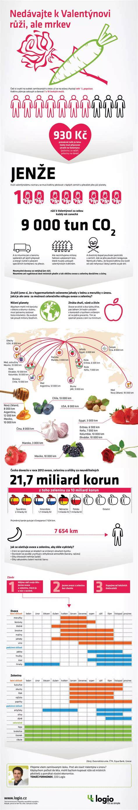 Infografika: Kľúčové vlastnosti akrylového tmelu (priľnavosť, pretierateľnosť, odolnosť)