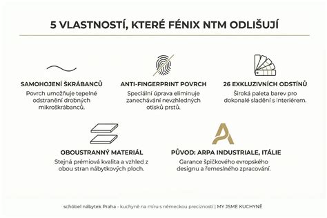 Infografika: Vlastnosti sklokeramiky