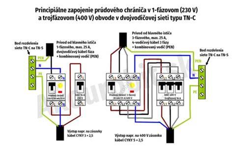 Schéma kombinovaného ističa s prúdovým chráničom