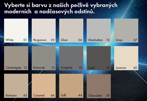 Ilustrácia: Rôzne typy obkladov a dlažieb, na ktoré je Ceresit CE 40 vhodný