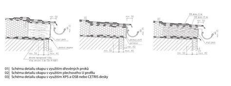 Konštrukčný detail okapnice s asfaltovým pásom a EPDM