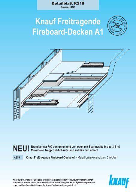 Detail sadrovláknitej dosky Knauf Fireboard