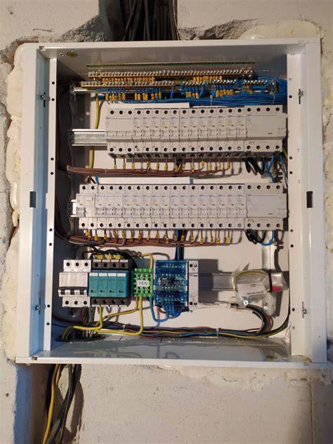 Vizualizácia rôznych typov elektromerových rozvádzačov (nástenný, zapustený, pilierový)