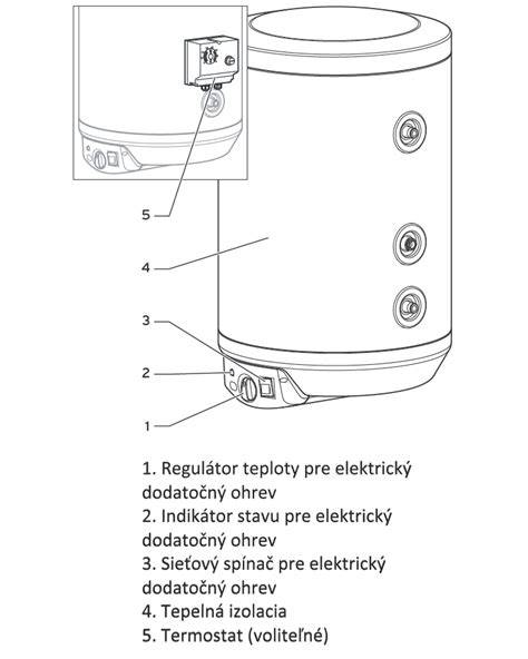 Detail keramického výhrevného telesa v ohrievači vody