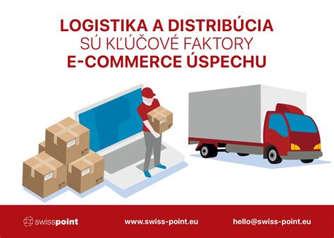 Logistika a rýchle doručenie HERZ produktov