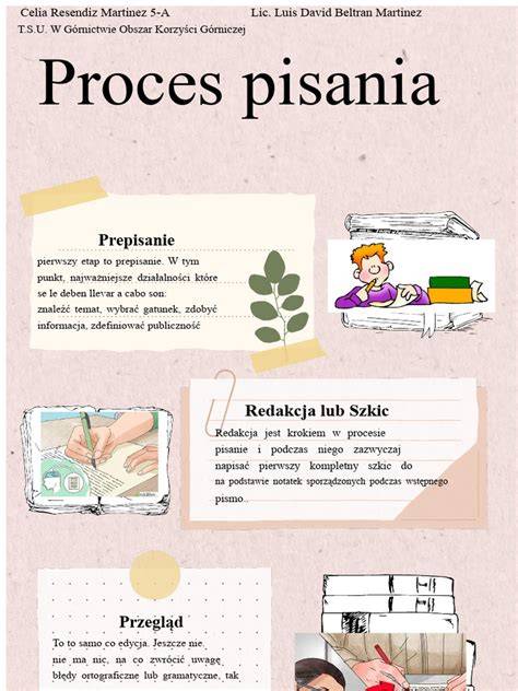 Proces tepelnej úpravy dreva - infografika