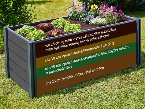Vyvýšený záhon alebo deliaci múrik zo strešnej škridly