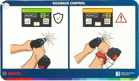 Ikonky bezpečnostných funkcií Bosch KickBack Control a Restart Protection