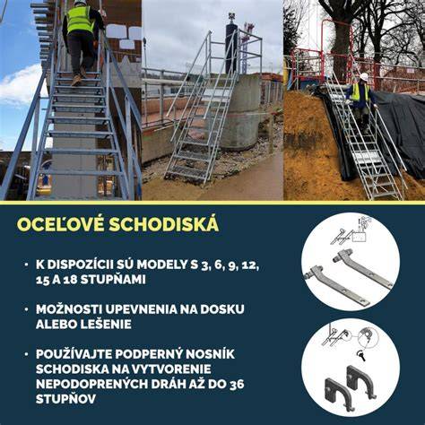 Príklady rôznych typov nášľapov pre oceľové schodiská (drevené, roštové, plechové)