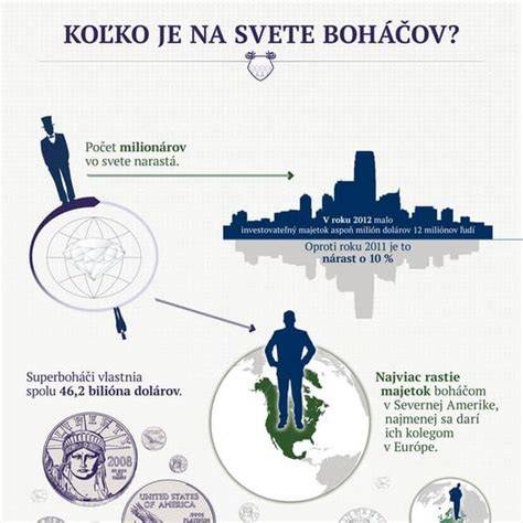 Cenník Faenza obkladov (hypotetická infografika)