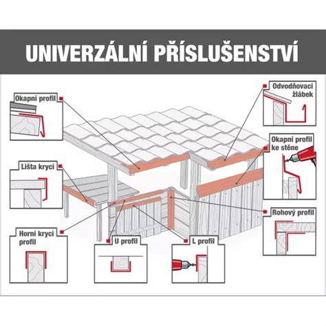 detail montáže podľa normy RAL s parotesnými páskami