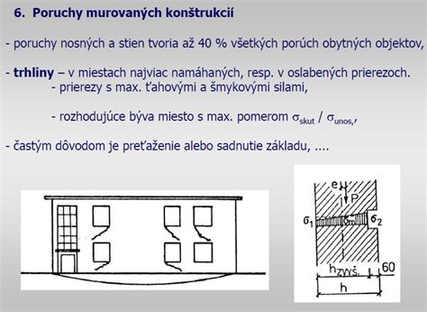 Typy murovaných konštrukcií a materiálov