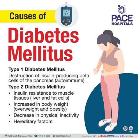 Globálna a lokálna štatistika výskytu diabetes mellitus