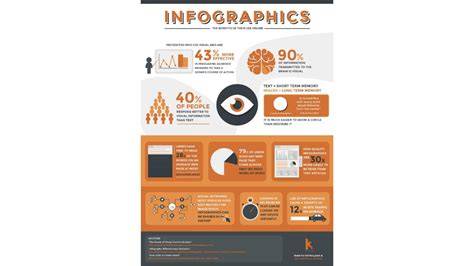 Infografika s technickými vlastnosťami obkladu