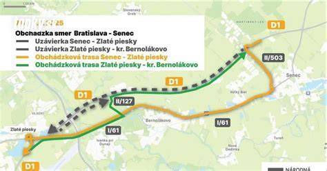Schéma obchádzkových trás počas uzávierky cesty