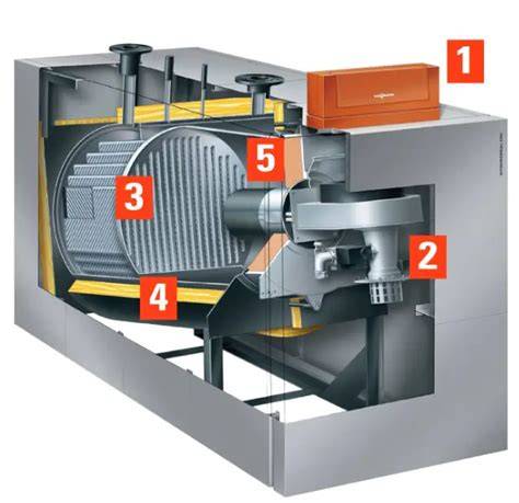 Viessmann Vitocrossal 200 - ilustračné zobrazenie kondenzačného kotla