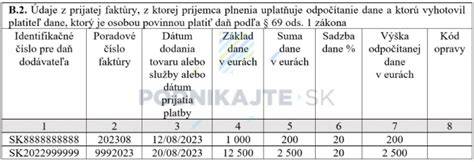 DPH priznanie a kontrolný výkaz - relevantné riadky
