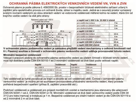 Detail inštalácie elektrických vedení v sadrokartónovej priečke