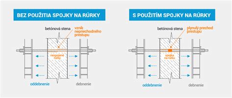 Detail nanostrieborného povlaku na povrchu