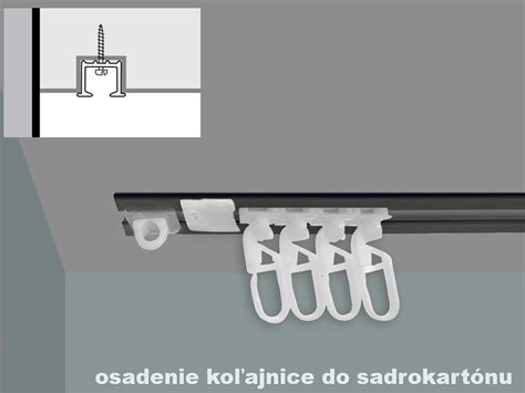 Detail skrutkovania sadrokartónu do profilu