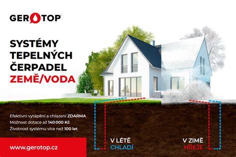 Termosnímka domu s tepelnými mostami