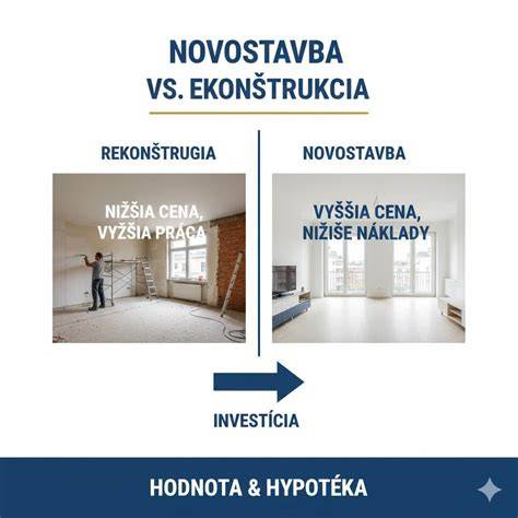 Porovnanie nákladov: rekonštrukcia vs. novostavba